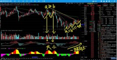 7月13日财通资管优选回报一年持有期混合净值上中国西电电气股份有限公司涨0.91%