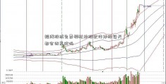 短线股城免费模拟炒股软件炒股每天都会做差价吗