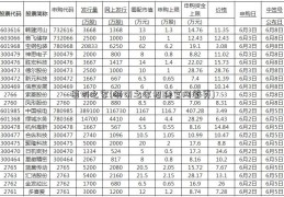 模切之家(模切之家招聘官网首页)