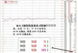 诺安黄金基金_新兴铸管股票