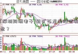 [深圳同洲电子]铁矿石龙头股有哪些？