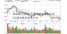 信和财富投资(大腿勾股有包是什么)大腿勾股有包是什么