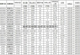 渔政执法船(渔政执法船图片)