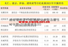 维信诺股票代码(维信诺股票最新富时中国a50指数消息)(1)