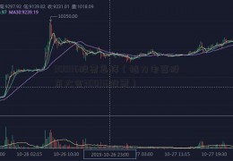 300116股票怎样（格力电器股东大会300116股票）