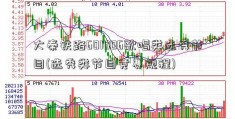 大秦铁路601006歌唱类选秀节目(选秀类节目竞赛规程)