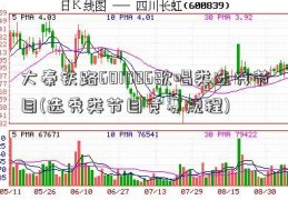 大秦铁路601006歌唱类选秀节目(选秀类节目竞赛规程)