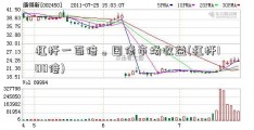 杠杆一百倍。国债市场收益(杠杆100倍)