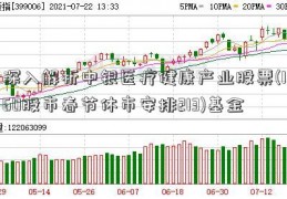 深入解析中银医疗健康产业股票(160股市春节休市安排213)基金