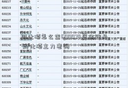 同化顺怎么查600074资金账号 同化顺主力密码