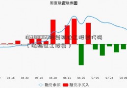 海300050股票鸥住工股票代码（海鸥住工股票）