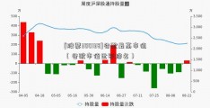 [股票300138]谷歌最高市值（谷歌市值世界排名）