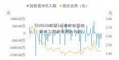 [600635股票]山推股份重组：推动工程机械产业升级