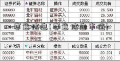 赛意信息(赛意信息市值)