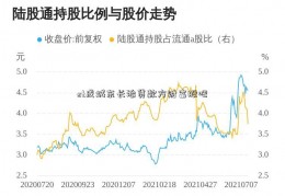 st成城东长治贷款方财富股吧