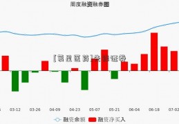 [复星医药]先锋证券