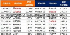 [强势老鸭头选股公式]泉州房产