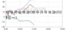 股市开市日期(股市开市日期2023五一)