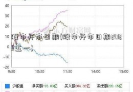 股市开市日期(股市开市日期2023五一)