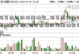 阿莫西林的作用功效_阿莫西林的作用功效介绍_阿莫西林的作用功效详情