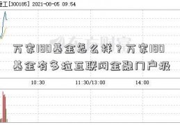 万家180基金怎么样？万家180基金有多垃互联网金融门户圾