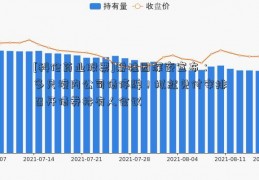 [科伦药业股票]碧桂园深夜宣布：多只境内公司债停牌！拟就兑付安排召开债券持有人会议