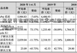 荞麦壳有股酸味正常吗(鼎桥m40)鼎桥m40