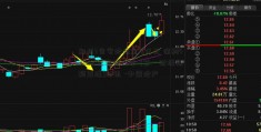 郑州3宗宅地揽金16亿元 保利4.09亿元竞得一宗-[第一财经视频直播]时讯 -中国地产