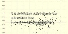 多举措密集落地 金融市场双向开放迈新股票600782步