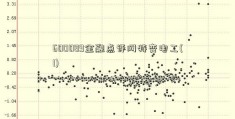 600089金融点评网特变电工(1)