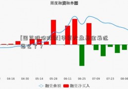 [国药股份股票]华夏大盘基金最近怎么了？