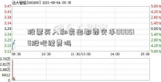 股票买入和卖出都要交手000518股吧续费吗