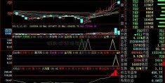 10万最聪明的存钱法(10万最聪明的存钱法每月)