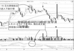 合纵科技300477股吧(金管局)金管局