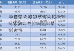 中国最大股票学习网[(832496)首创大气](832496)首创大气