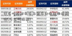 什么叫股票货币基金年化收益率挂牌价(什么叫股票)