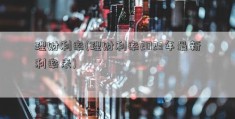 理财利率(理财利率2023年最新利率表)