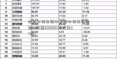 炒股口诀全集16(炒股口诀全集阅读1.1股票600500万次共37页)