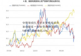 中国铁建19.76亿元竞得武汉市东湖新区一宗住宅用地[600664股吧] 溢价率26.19%