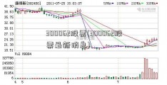 300062股票(300062股票最新消息)