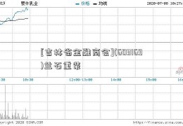 [吉林省金融商会](603169)兰石重装