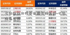 七化建口支付平台排名碑怎样~七化建怎么样