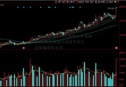 etf基金排名净值最低的十只基金！etcl集团股票代码是多少tf基金净值怎么样