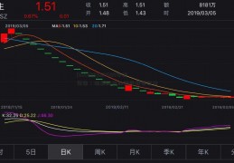 [600608]600408安泰集团：脱颖而出的新能源领军者