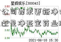 根据基金公司要求更新净值(基金加仓看估值还是净亚宝药业股票值)