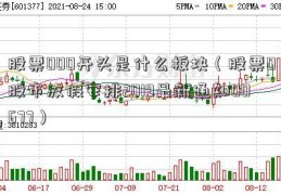 股票000开头是什么板块（股票0股市放假安排2019最新通知00677）