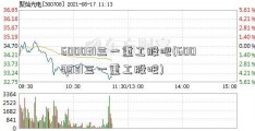 600031三一重工股吧(6000031三一重工股吧)