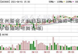 宜兴新信义玻璃集团华保险股吧(新华保险股吧同花顺)