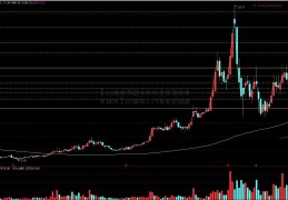 〖kdj指标详解技支付宝余额宝怎么用巧〗kdj指标入门与实战精解