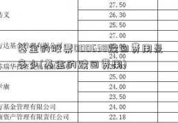 基金的股票000638赎回费用是多少(基金的赎回费用)